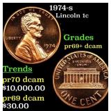 1974-s Proof Lincoln Cent 1c Grades GEM++ Proof De