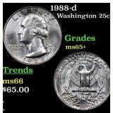 1988-d Washington Quarter 25c Grades GEM+ Unc