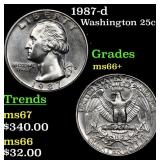1987-d Washington Quarter 25c Grades GEM++ Unc