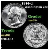 1974-d Washington Quarter 25c Grades GEM+ Unc