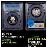***Auction Highlight*** 1974-s Proof Washington Qu