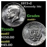 1973-d Kennedy Half Dollar 50c Grades GEM++ Unc
