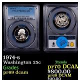 ***Auction Highlight*** 1974-s Proof Washington Qu