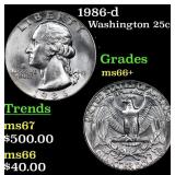 1986-d Washington Quarter 25c Grades GEM++ Unc