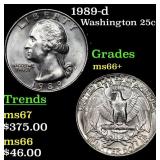1989-d Washington Quarter 25c Grades GEM++ Unc