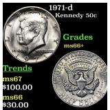1971-d Kennedy Half Dollar 50c Grades GEM++ Unc