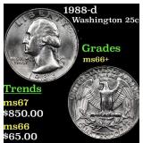 1988-d Washington Quarter 25c Grades GEM++ Unc