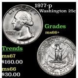 1977-p Washington Quarter 25c Grades GEM++ Unc