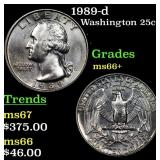 1989-d Washington Quarter 25c Grades GEM++ Unc