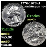 1776-1976-d Washington Quarter 25c Grades GEM+ Unc