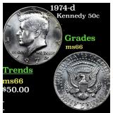1974-d Kennedy Half Dollar 50c Grades GEM+ Unc