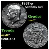 1987-p Kennedy Half Dollar 50c Grades GEM++ Unc