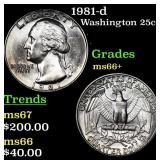 1981-d Washington Quarter 25c Grades GEM++ Unc