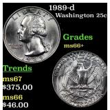 1989-d Washington Quarter 25c Grades GEM++ Unc