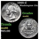 1988-d Washington Quarter 25c Grades GEM+ Unc