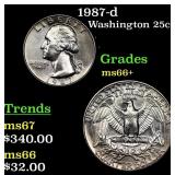 1987-d Washington Quarter 25c Grades GEM++ Unc