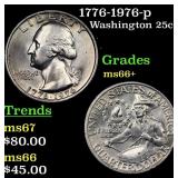 1776-1976-p Washington Quarter 25c Grades GEM++ Un