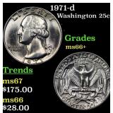 1971-d Washington Quarter 25c Grades GEM++ Unc
