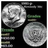 1981-p Kennedy Half Dollar 50c Grades GEM++ Unc