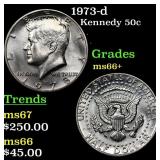 1973-d Kennedy Half Dollar 50c Grades GEM++ Unc