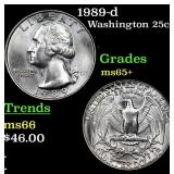 1989-d Washington Quarter 25c Grades GEM+ Unc
