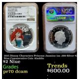 2015 Disney Characters Princess Ariel 1oz .999 Sil