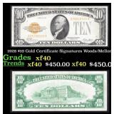 1928 $10 Gold Certificate Signatures Woods/Mellon