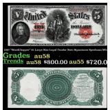 1907 "WoodChopper" $5 Large Size Legal Tender Note