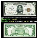 1929 $5 National Currency The Federal Reserve Bank