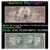 ***Major Highlight*** 1896 "Educational Series" $2