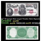 1907 "WoodChopper" $5 Large Size Legal Tender Note