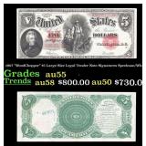 1907 "WoodChopper" $5 Large Size Legal Tender Note