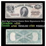 1880 $1 Red Seal United States Note Grades vf+ Sig