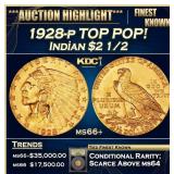 ***Major Highlight*** 1928-p Gold Indian Quarter E