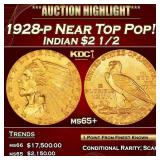***Major Highlight*** 1928-p Gold Indian Quarter E