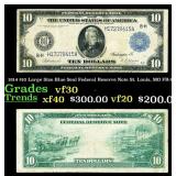 1914 $10 Large Size Blue Seal Federal Reserve Note