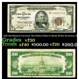 1929 $50 National Currency The Federal Reserve Ban
