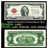 1928G $2 Red Seal United States Note Grades Select