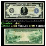 1914 $10 Large Size Blue Seal Federal Reserve Note