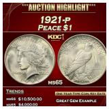 ***Major Highlight*** 1883-s Morgan Dollar $1 ms64