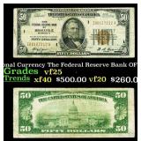 1929 $50 National Currency The Federal Reserve Ban