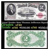 1917 $2 Large Size Legal Tender Note Thomas Jeffer