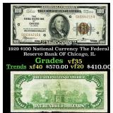 1929 $100 National Currency The Federal Reserve Ba