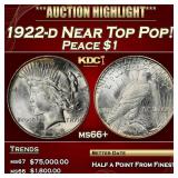 ***Major Highlight*** 1922-d Peace Dollar Near Top