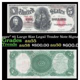 1907 "WoodChopper" $5 Large Size Legal Tender Note