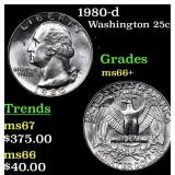 1980-d Washington Quarter 25c Grades GEM++ Unc