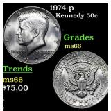 1974-p Kennedy Half Dollar 50c Grades GEM+ Unc