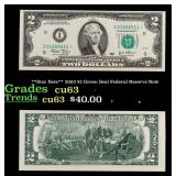 **Star Note** 2003 $2 Green Seal Federal Reserve N