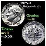 1975-d Roosevelt Dime 10c Grades GEM++ Unc