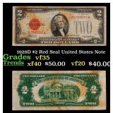 1928D $2 Red Seal United States Note Grades vf++